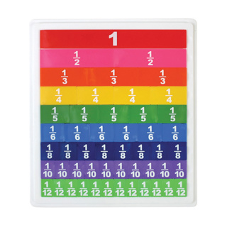Fraction Strips, 51 Pieces