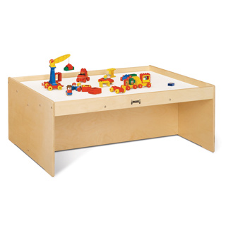 Activity Table without Bins